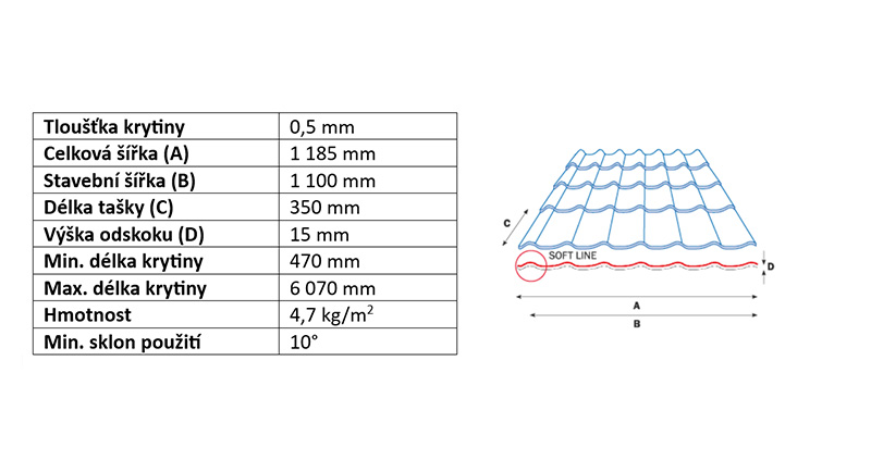 Střešní krytina Satjam Roof Classic cihlová RAL 8004